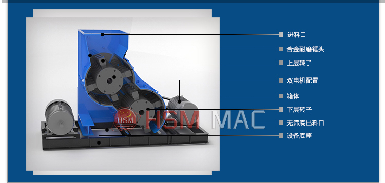 錘式粉碎機(jī) 錘式粉碎機(jī)