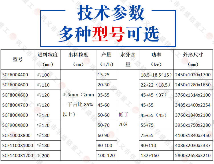 錘式破碎機(jī) 錘式破碎機(jī)